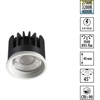 Модуль светодиодный NOVOTECH MOD 359821 DIOD NT25 492 белый