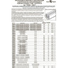 Соединитель T-образный NOVOTECH TRACK 3L 220V внутренний правый NV-135059